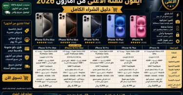 أفضل جوالات آيفون 2026 من الفئة الرائدة في مقارنة شاملة